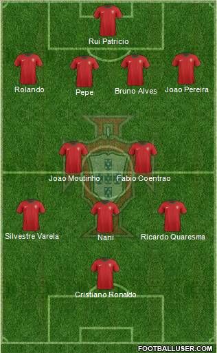 Portugal Formation 2012