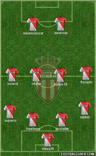 AS Monaco FC Formation 2012