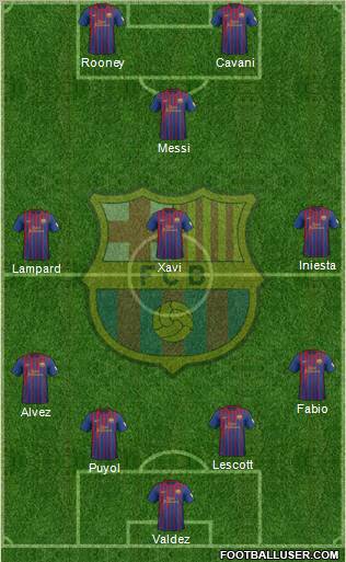 F.C. Barcelona Formation 2012