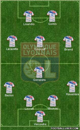 Olympique Lyonnais Formation 2012