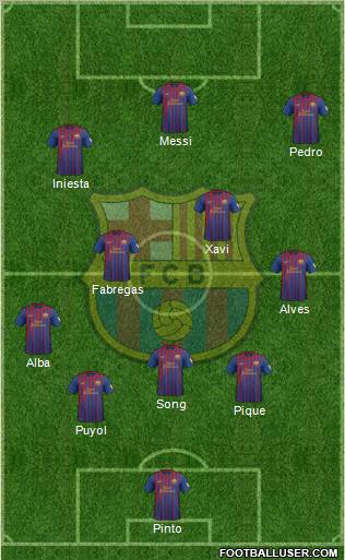 F.C. Barcelona Formation 2012