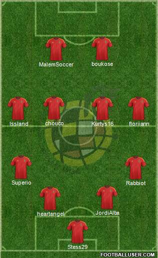 Spain Formation 2012