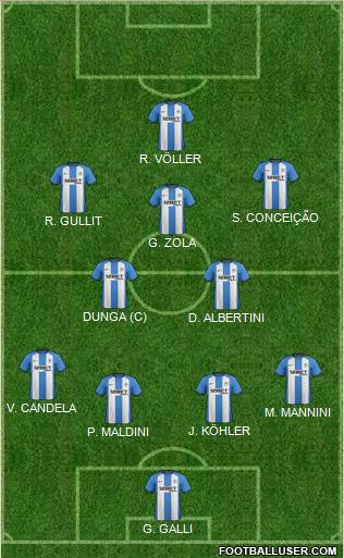 Wigan Athletic Formation 2012