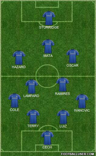 Chelsea Formation 2012