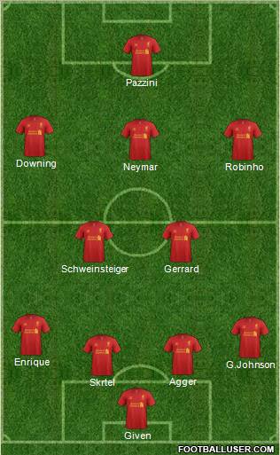 Liverpool Formation 2012