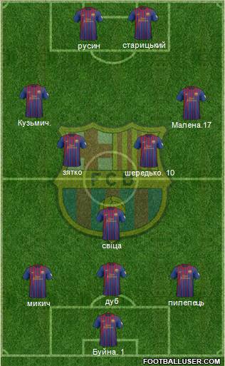F.C. Barcelona Formation 2012
