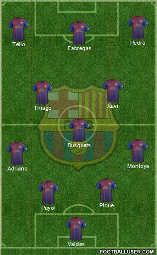 F.C. Barcelona Formation 2012