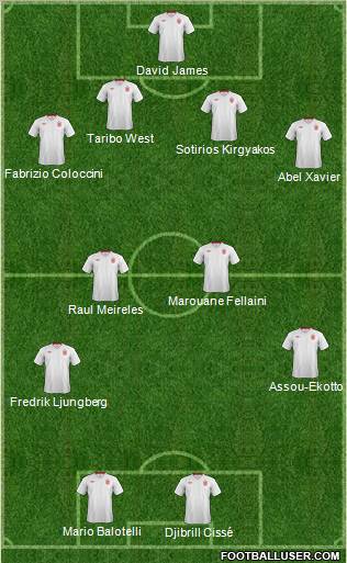 England Formation 2012