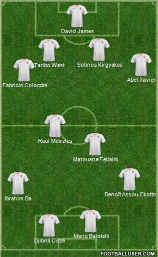 England Formation 2012