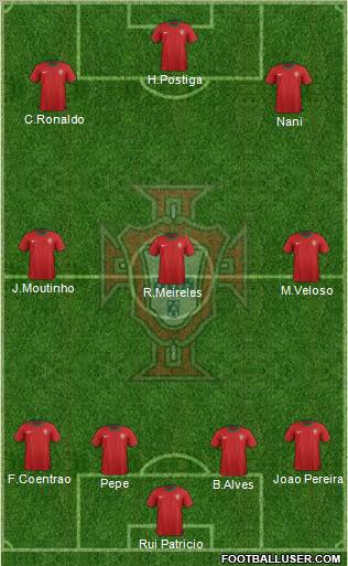 Portugal Formation 2012