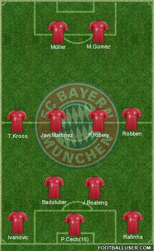 FC Bayern München Formation 2012