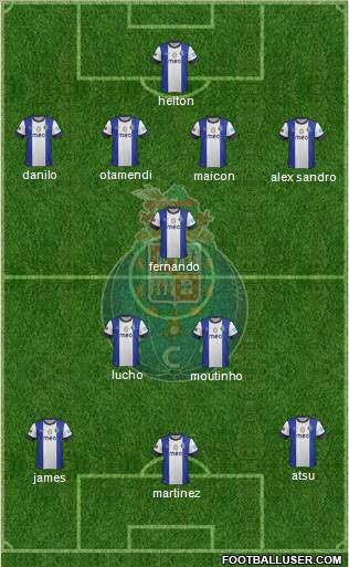 Futebol Clube do Porto - SAD Formation 2012