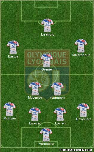 Olympique Lyonnais Formation 2012