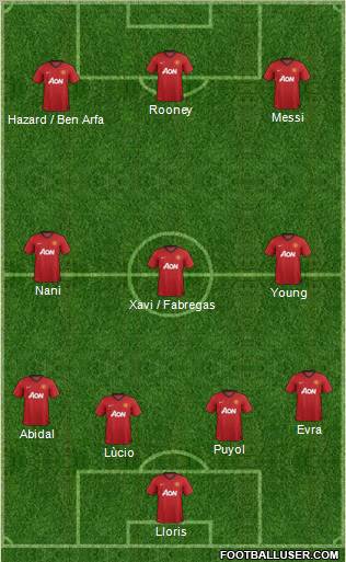 Manchester United Formation 2012