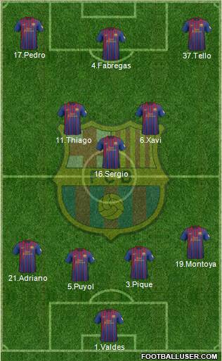 F.C. Barcelona Formation 2012