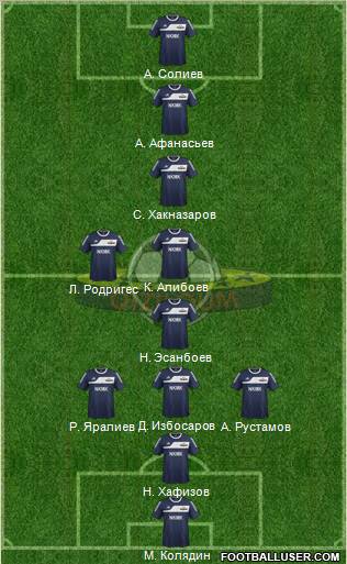 Qyzylqum Zarafshon Formation 2012