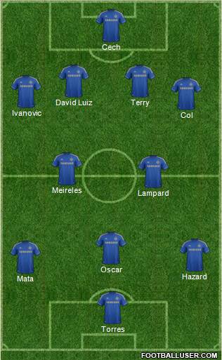 Chelsea Formation 2012