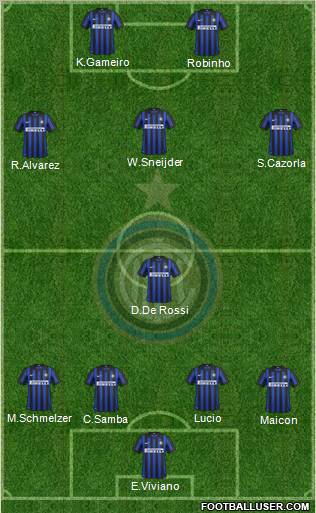 F.C. Internazionale Formation 2012