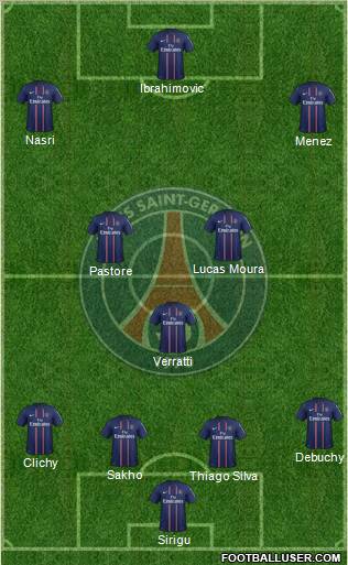 Paris Saint-Germain Formation 2012