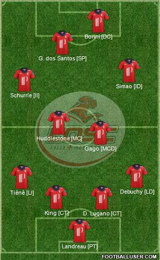 LOSC Lille Métropole Formation 2012