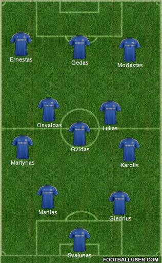 Chelsea Formation 2012