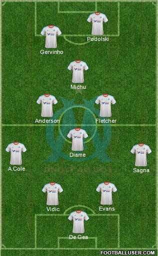 Olympique de Marseille Formation 2012