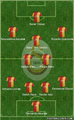 Galatasaray SK Formation 2012