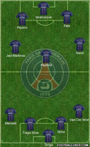 Paris Saint-Germain Formation 2012
