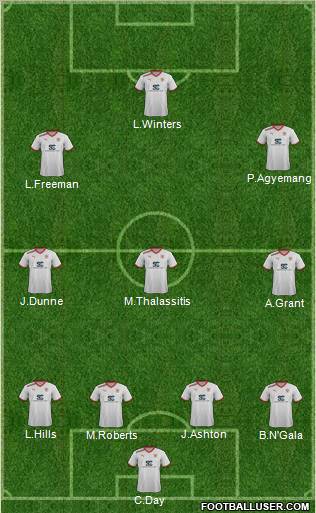 Stevenage Borough Formation 2012