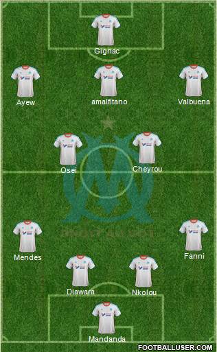 Olympique de Marseille Formation 2012