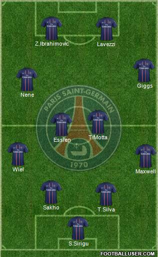Paris Saint-Germain Formation 2012
