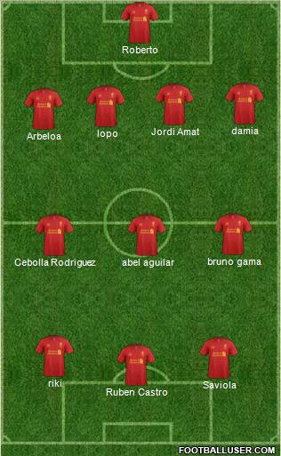 Liverpool Formation 2012