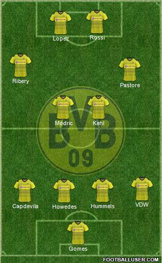 Borussia Dortmund Formation 2012