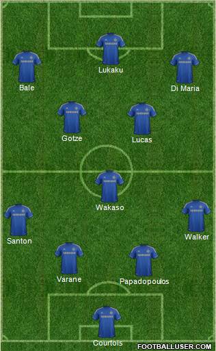 Chelsea Formation 2012