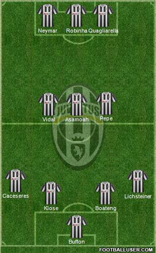 Juventus Formation 2012
