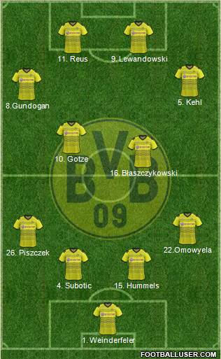 Borussia Dortmund Formation 2012