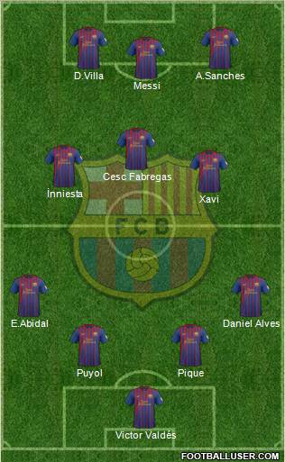 F.C. Barcelona Formation 2012