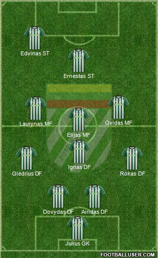 VFK Zalgiris Vilnius Formation 2012