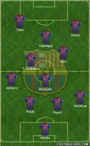 F.C. Barcelona Formation 2012