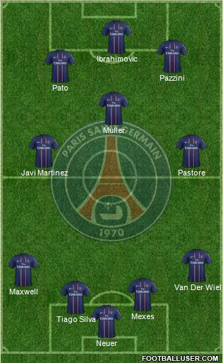 Paris Saint-Germain Formation 2012