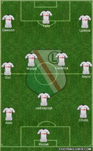 Legia Warszawa Formation 2012