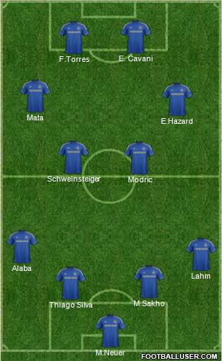 Chelsea Formation 2012