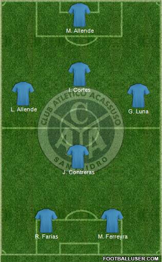Acassuso Formation 2012