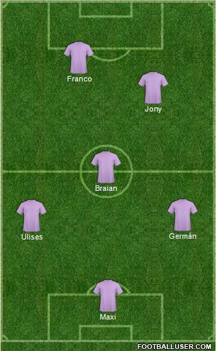 Dream Team Formation 2012