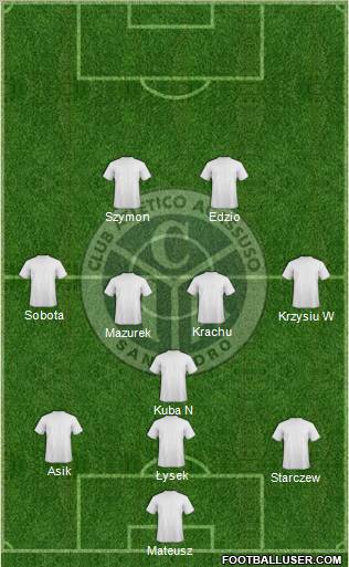 Acassuso Formation 2012