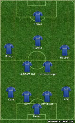 Chelsea Formation 2012