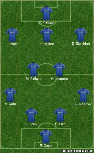 Chelsea Formation 2012