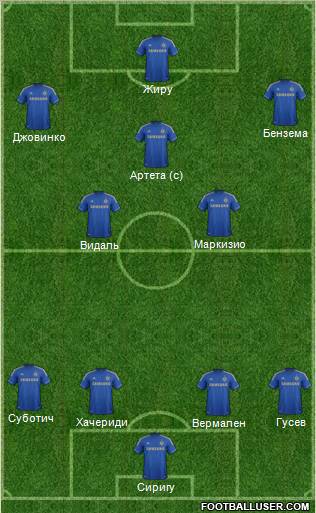 Chelsea Formation 2012