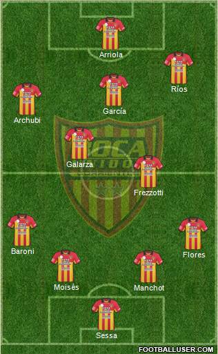 Boca Unidos Formation 2012