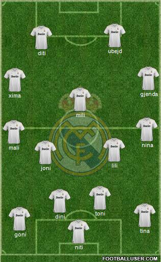Real Madrid C.F. Formation 2012